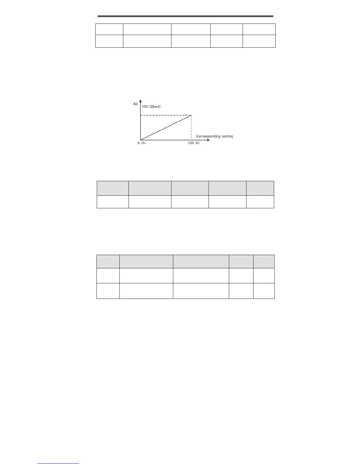 Page #66 background image