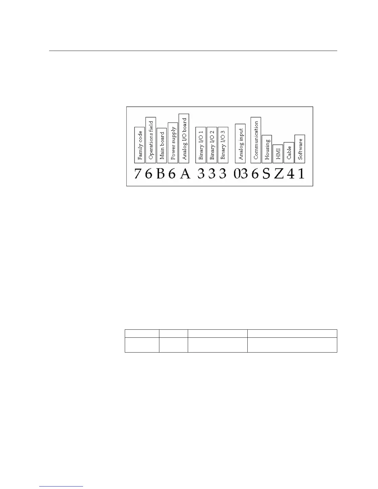 Page #51 background image