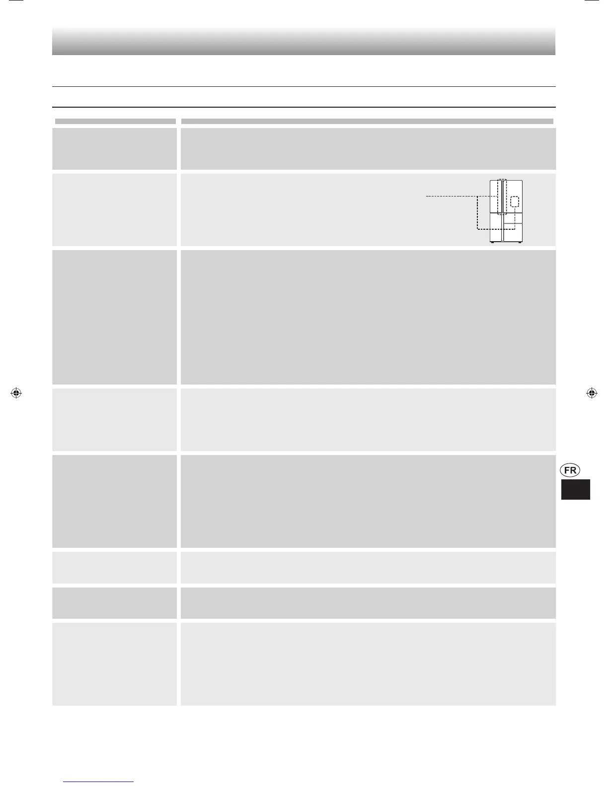 Page #111 background image
