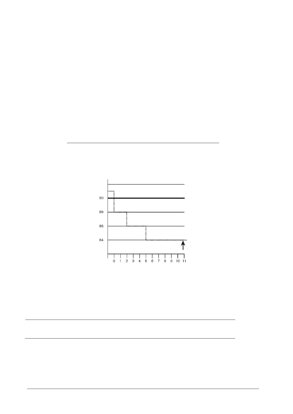 Page #126 background image