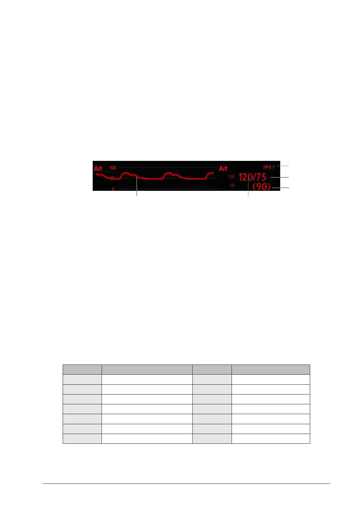 Page #145 background image