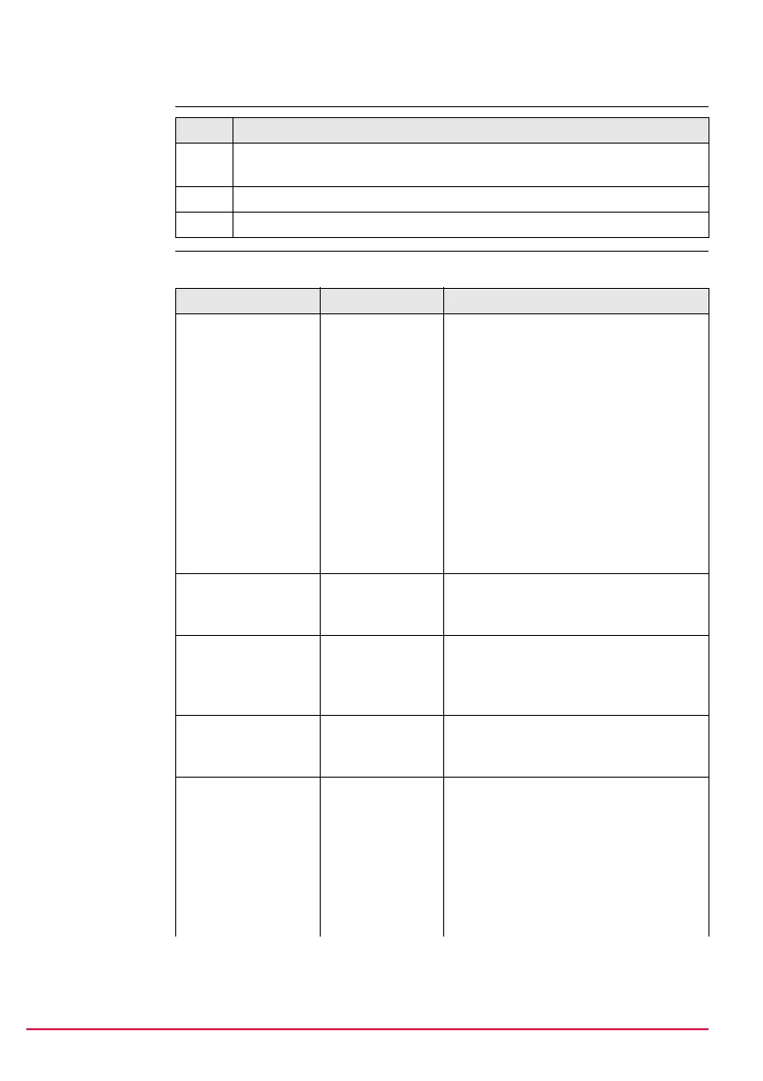 Page #162 background image