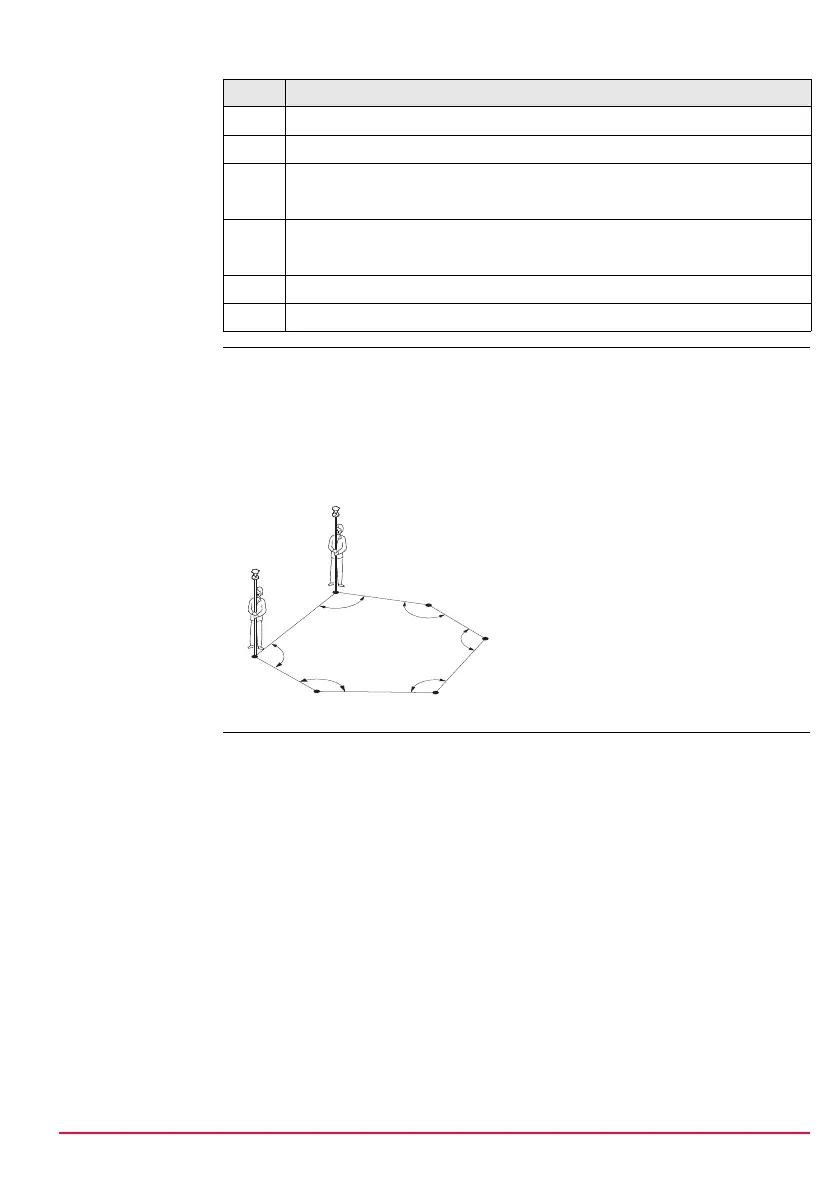 Page #241 background image