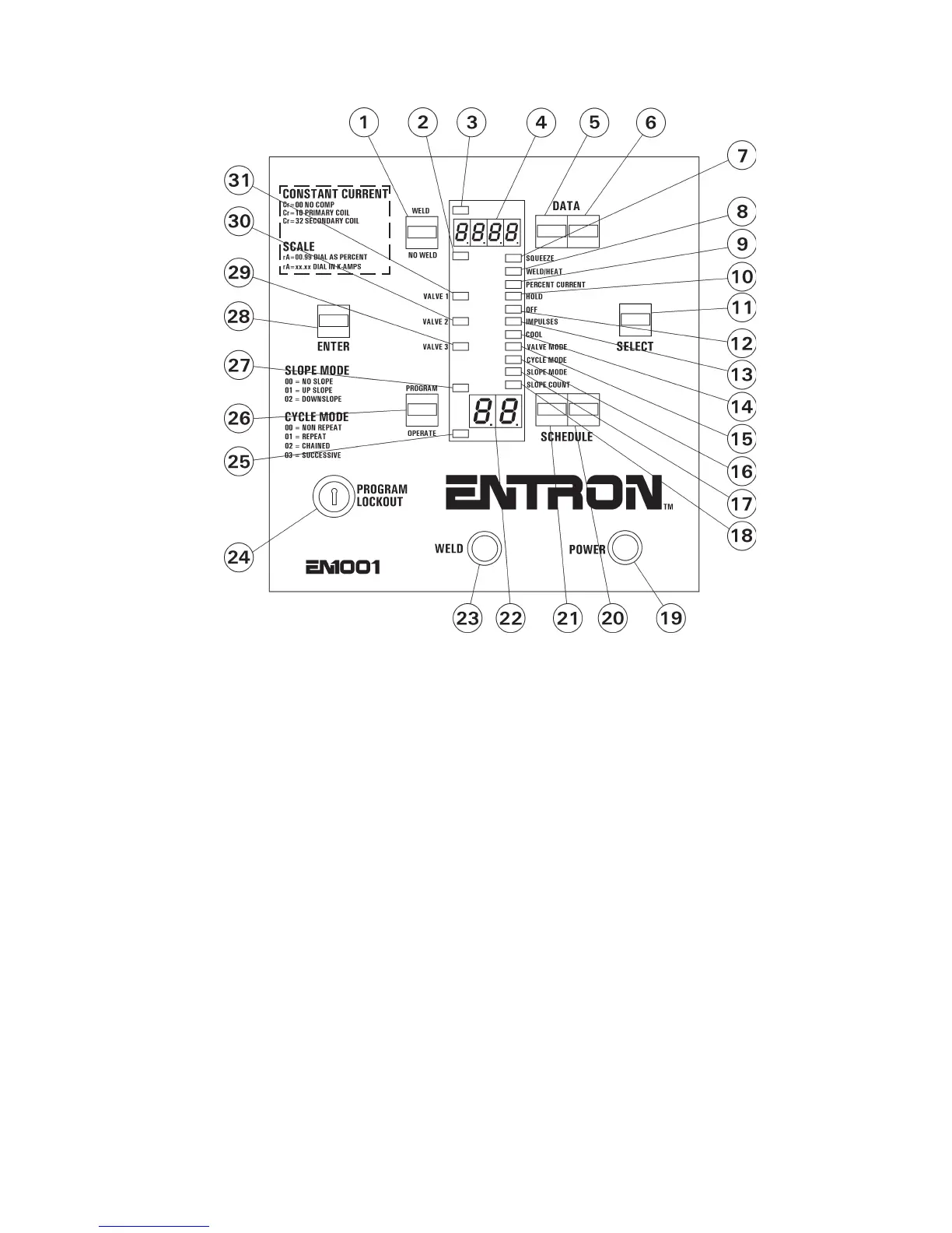 Page #11 background image