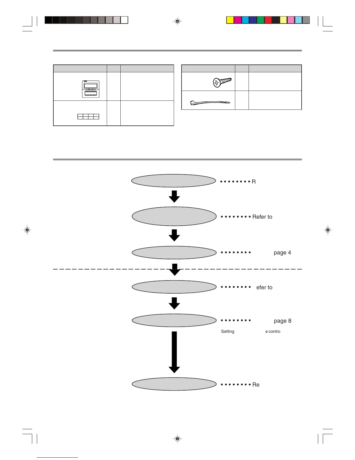 Page #2 background image