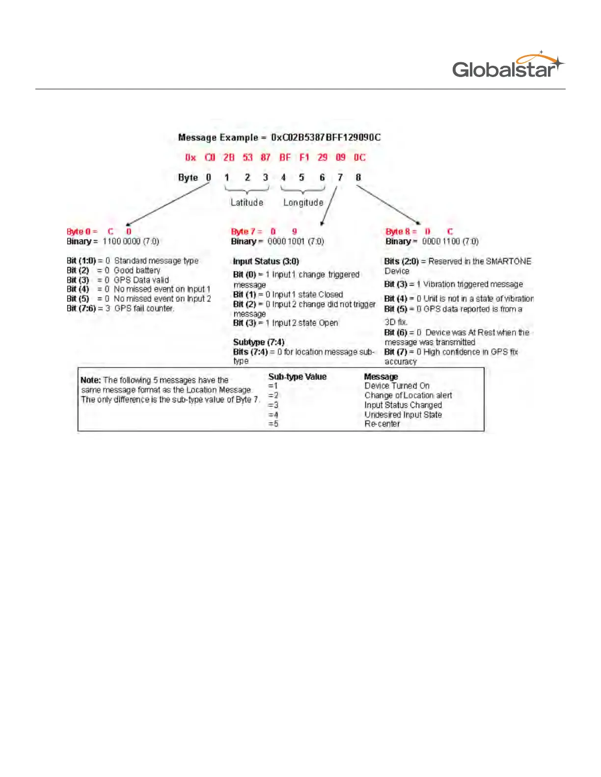 Page #77 background image