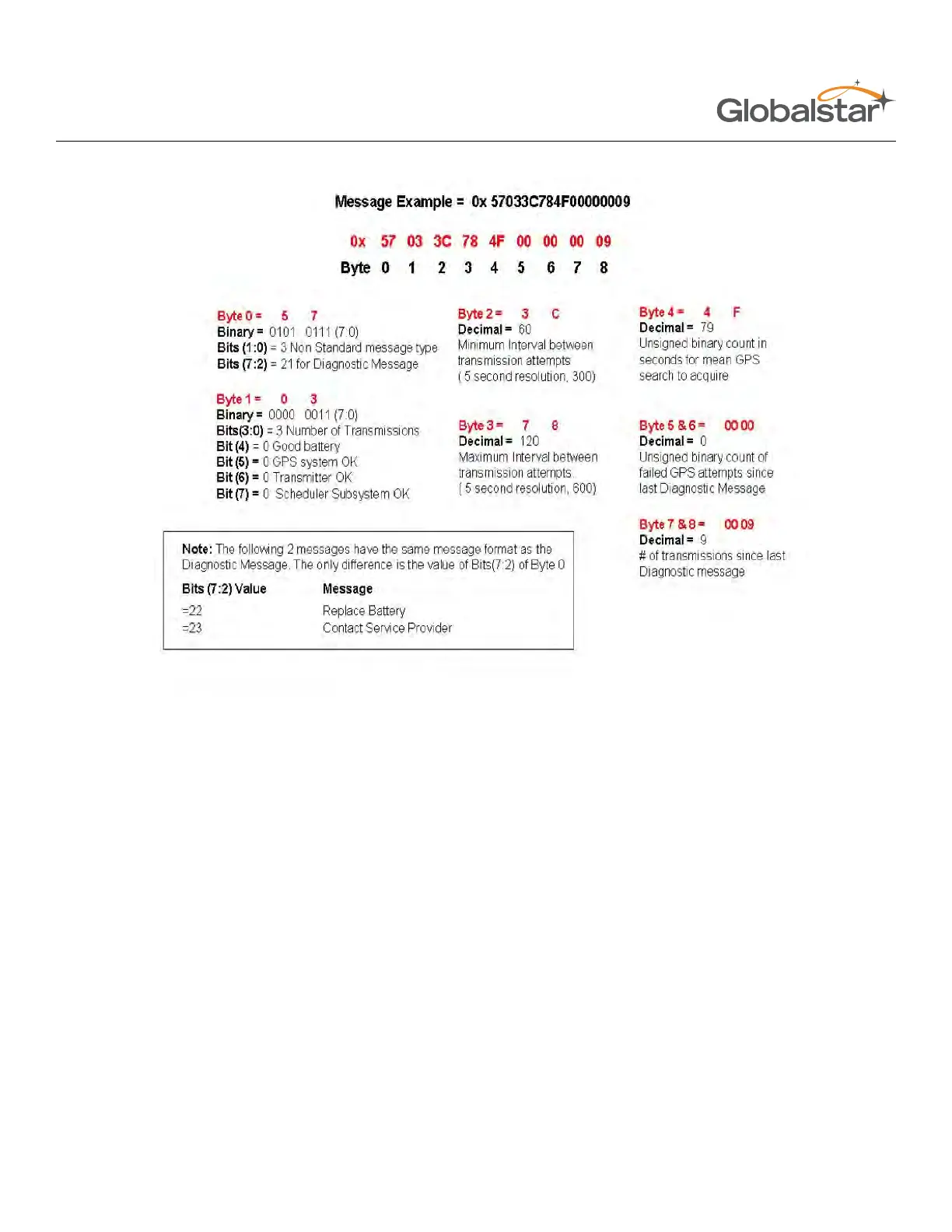 Page #78 background image