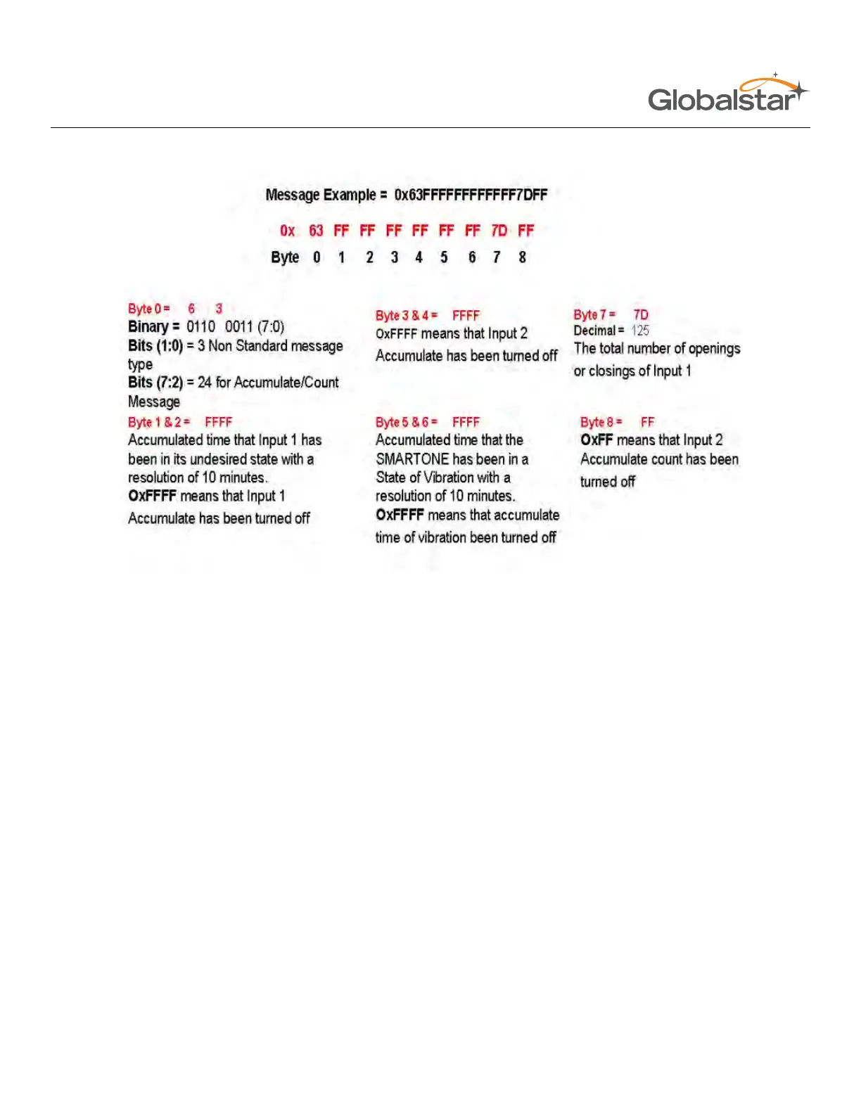 Page #79 background image