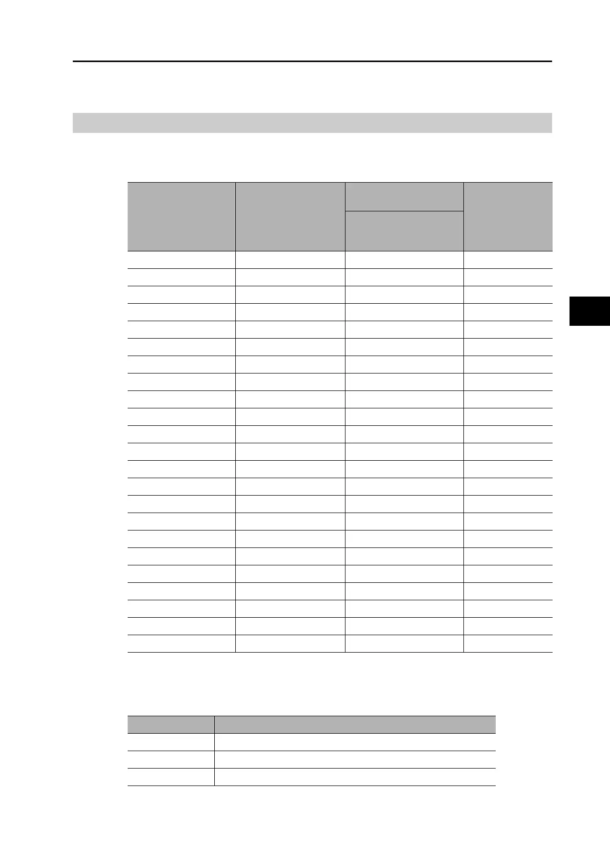 Page #323 background image