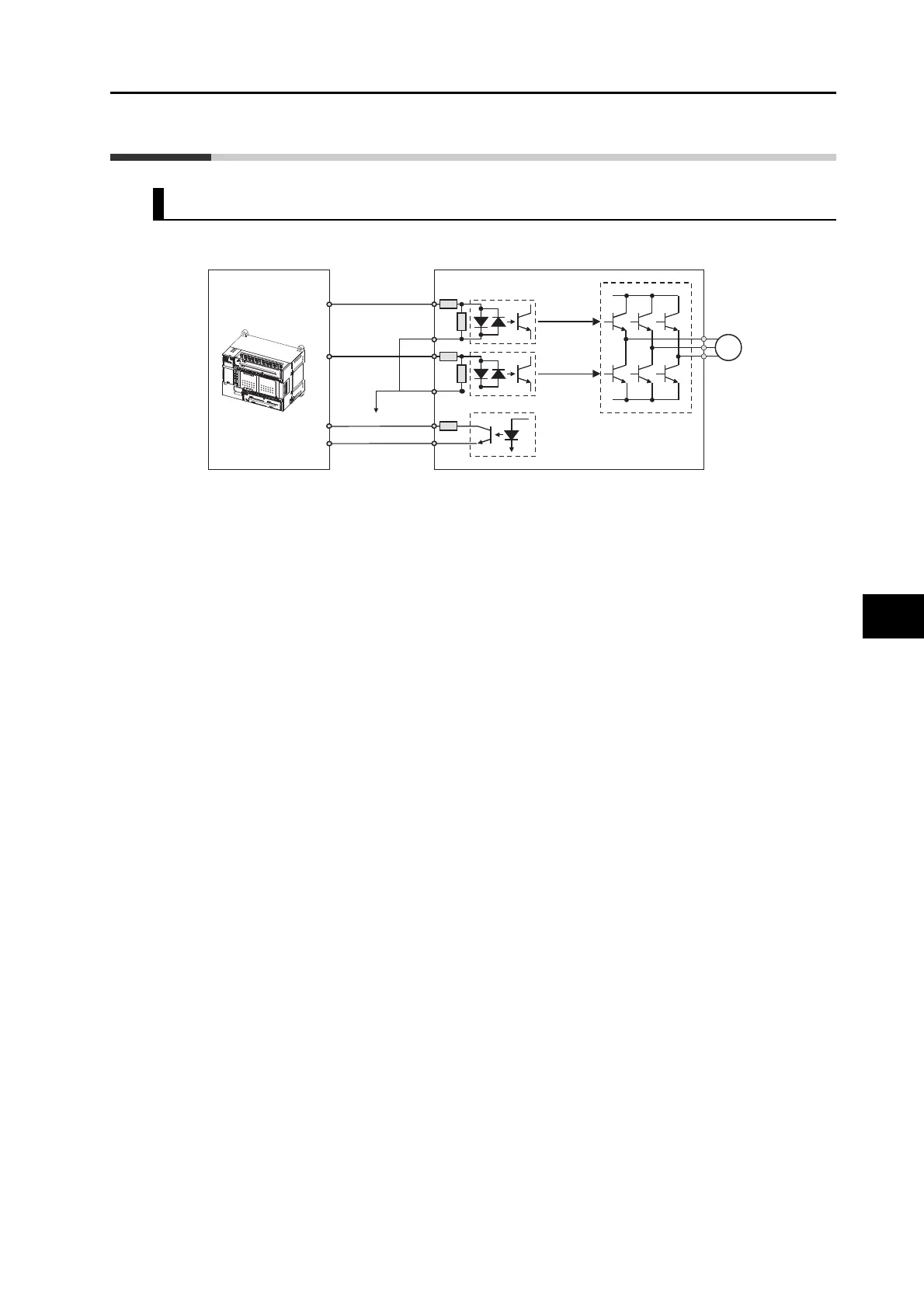 Page #433 background image