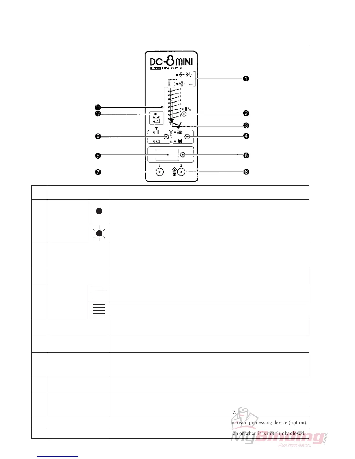 Page #13 background image