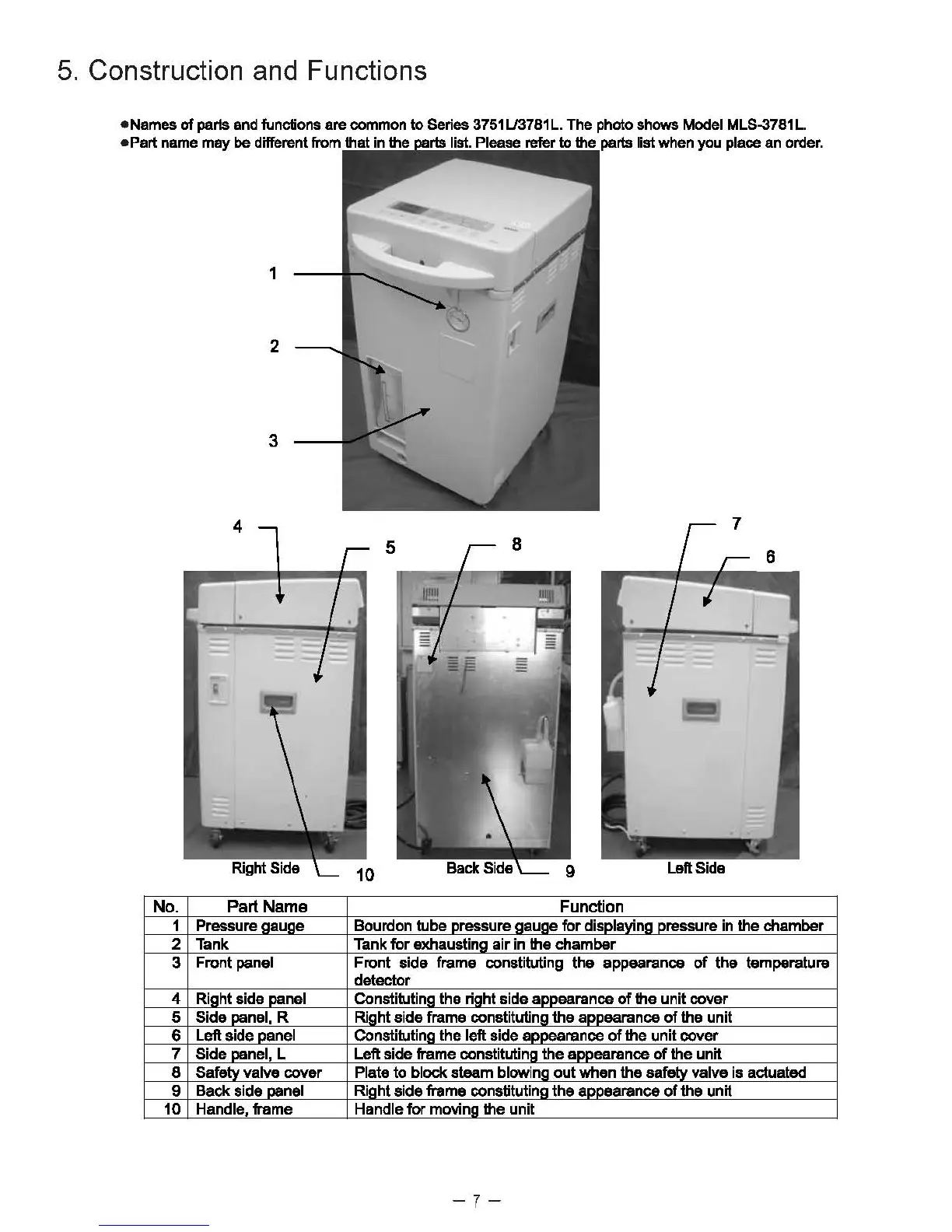 Page #8 background image