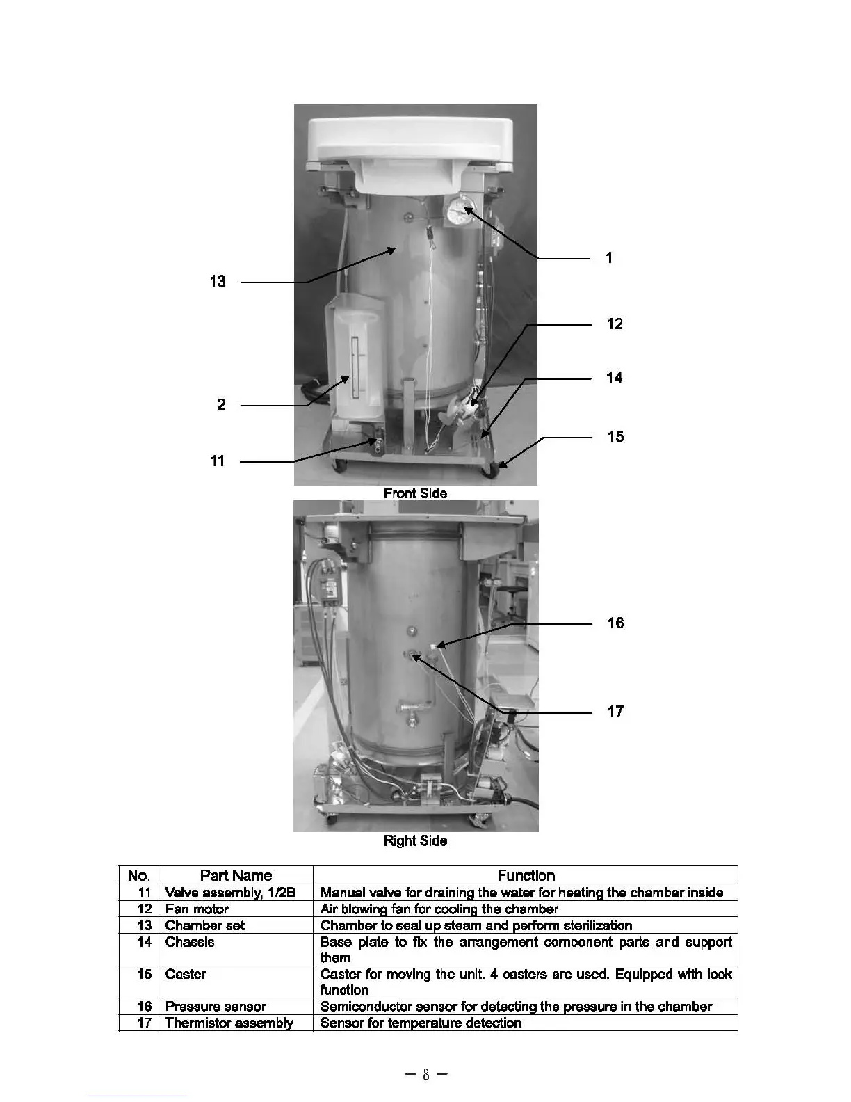 Page #9 background image