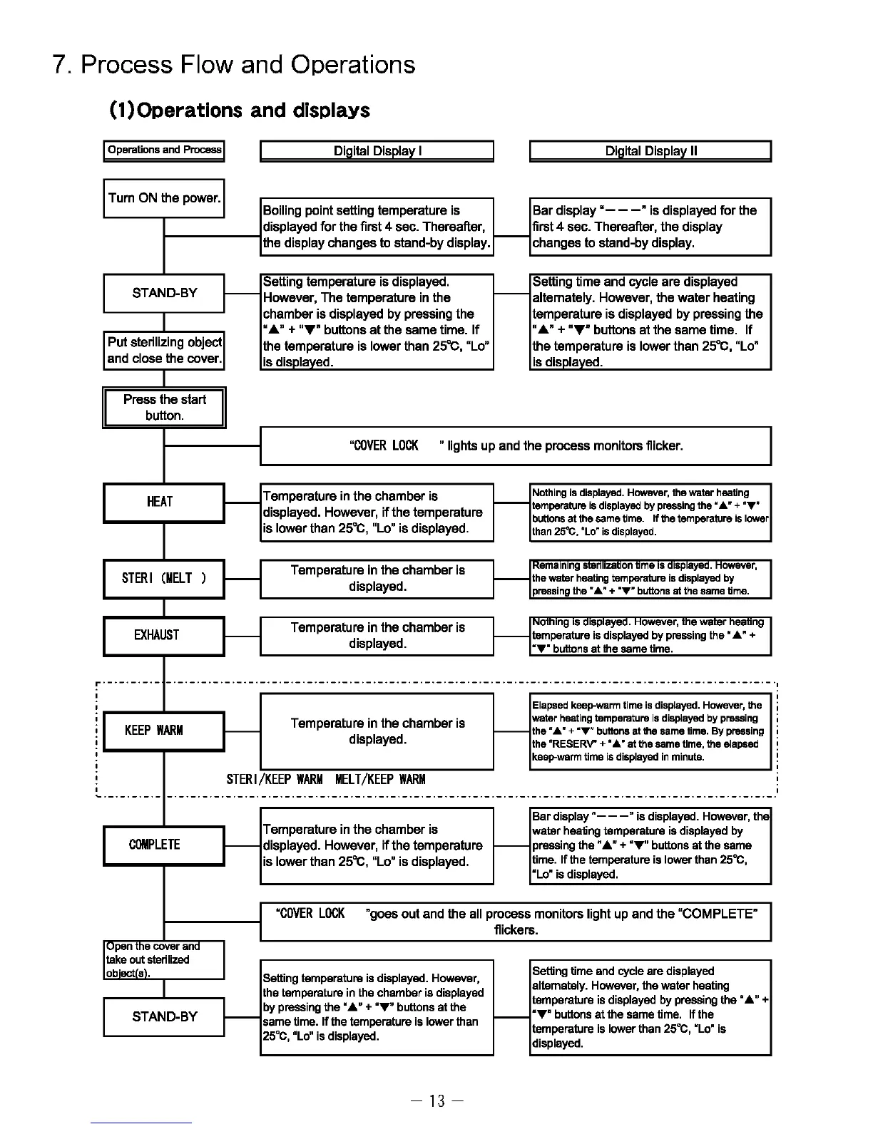 Page #14 background image