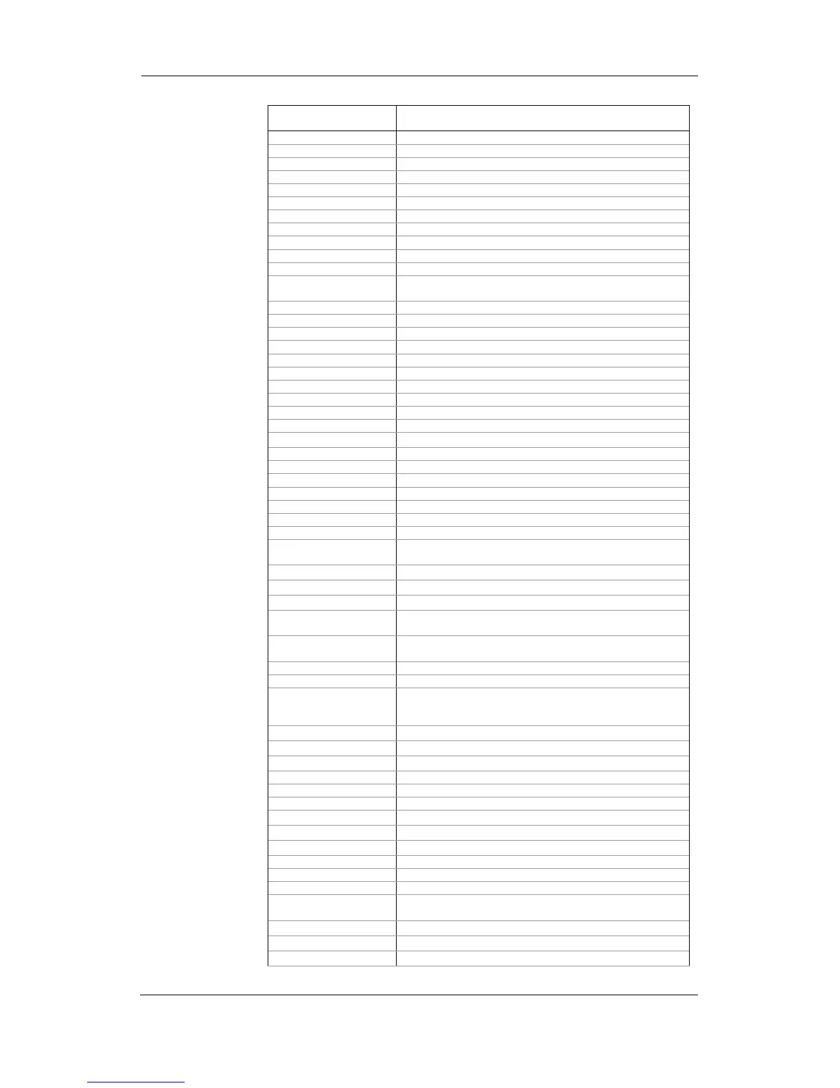 Page #152 background image