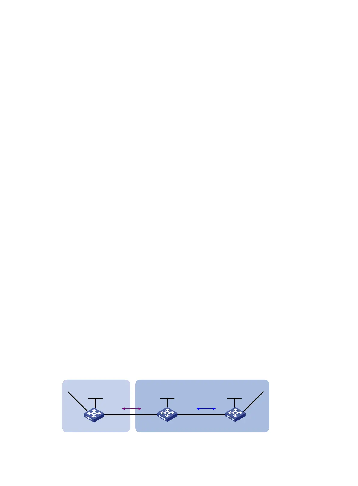 Page #334 background image