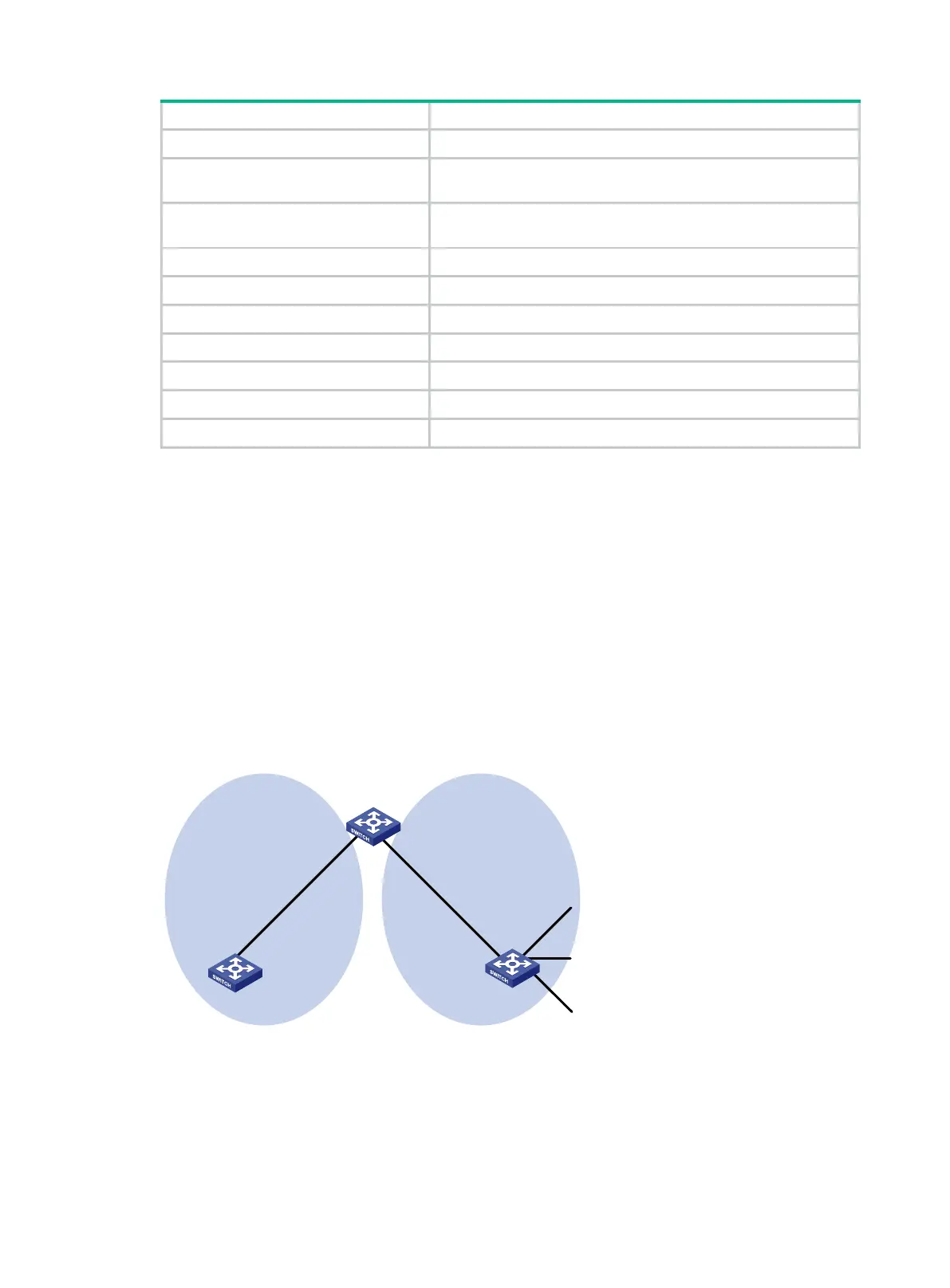 Page #522 background image