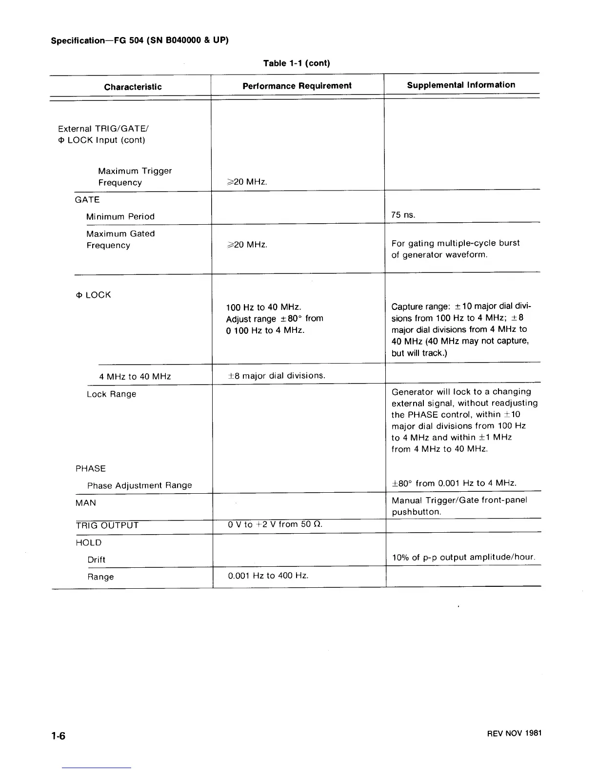 Page #22 background image