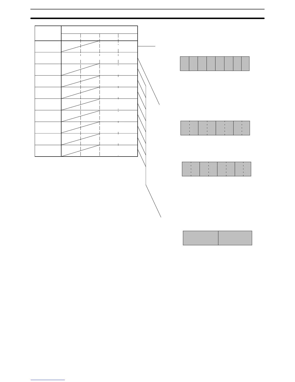 Page #136 background image