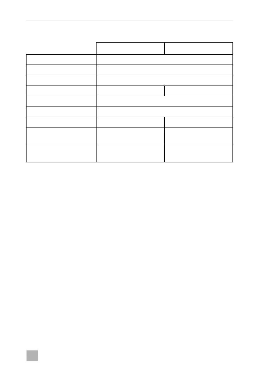 Page #235 background image