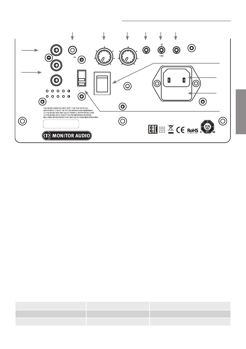 Page #129 background image