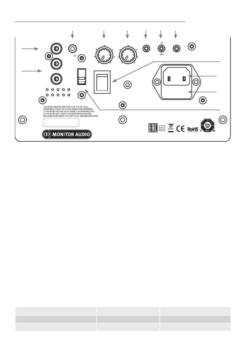Page #140 background image