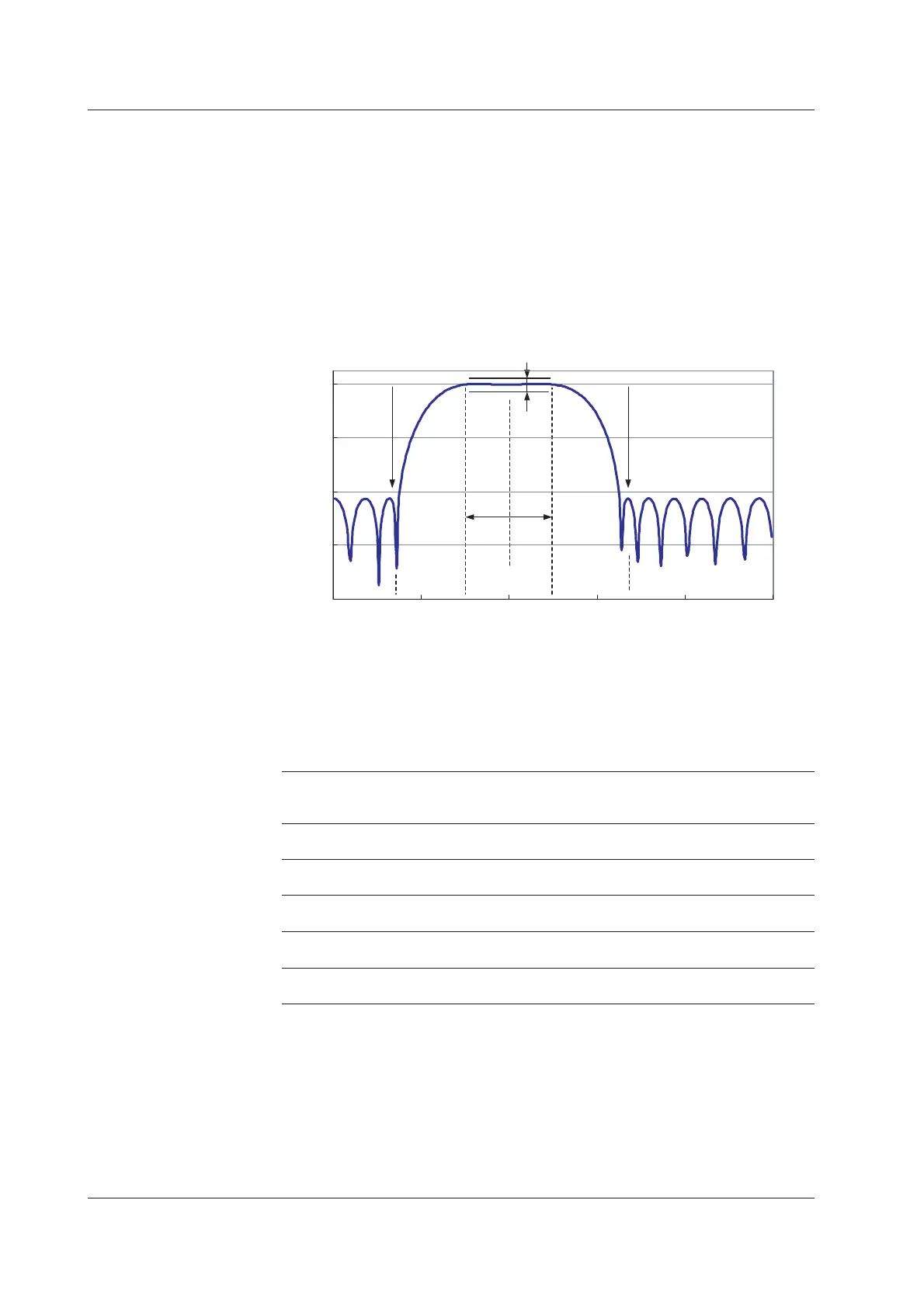 Page #699 background image