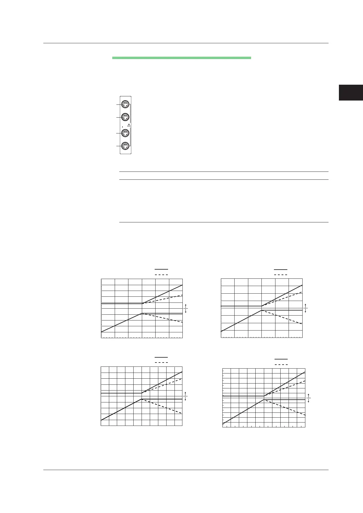 Page #122 background image