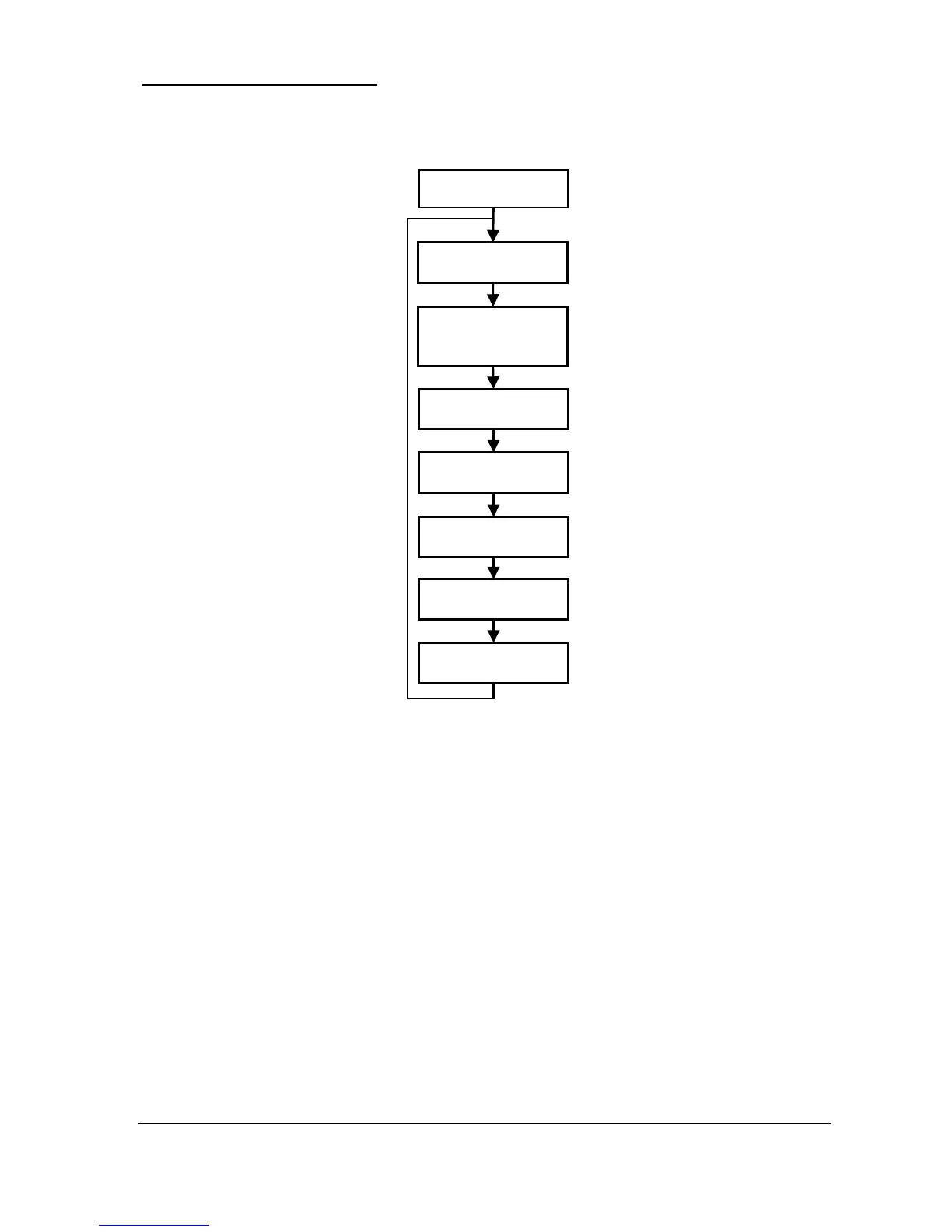 Page #88 background image