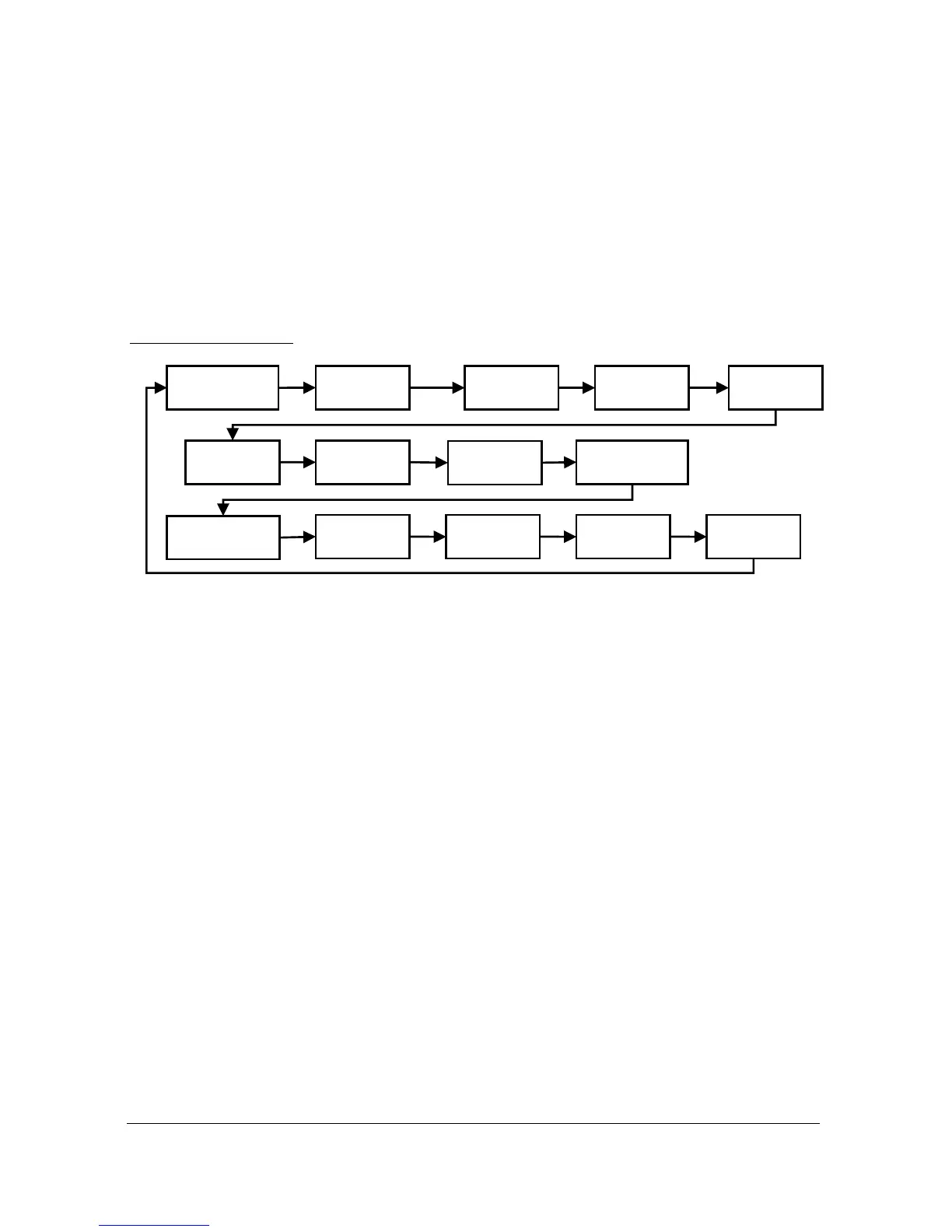 Page #121 background image