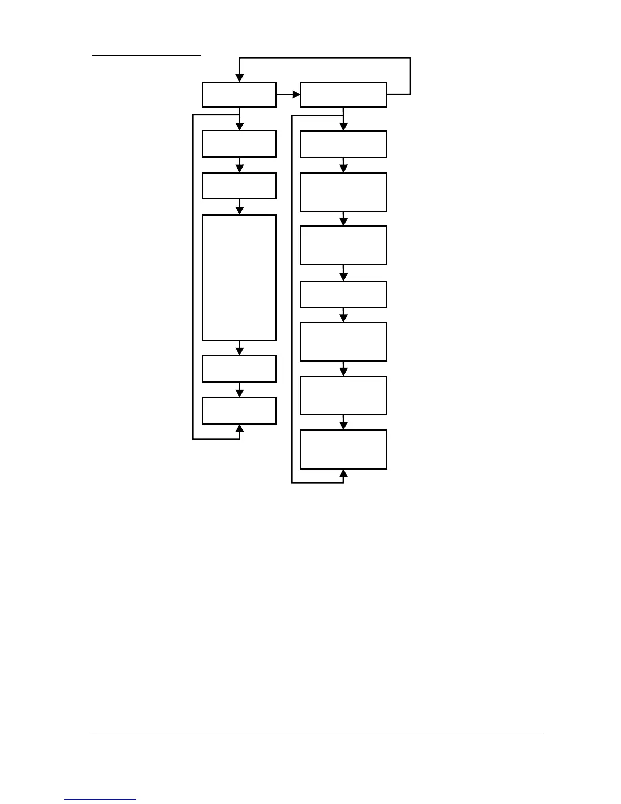 Page #124 background image