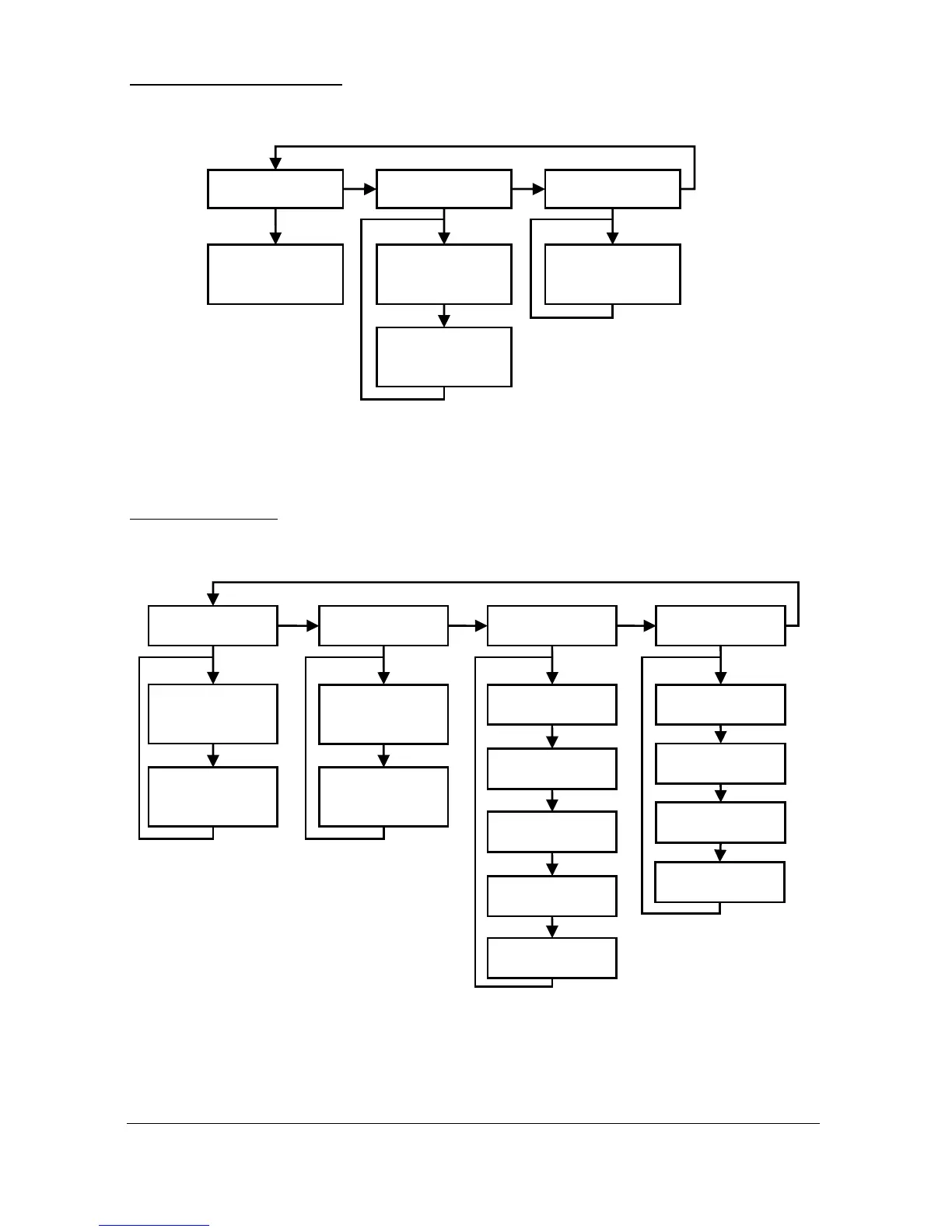 Page #127 background image