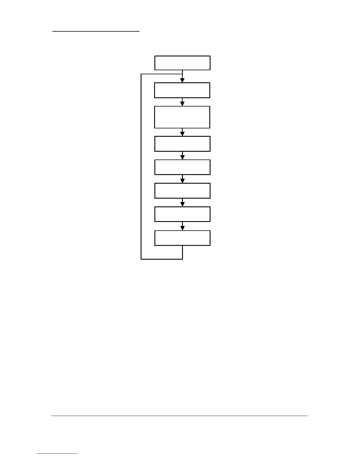 Page #128 background image