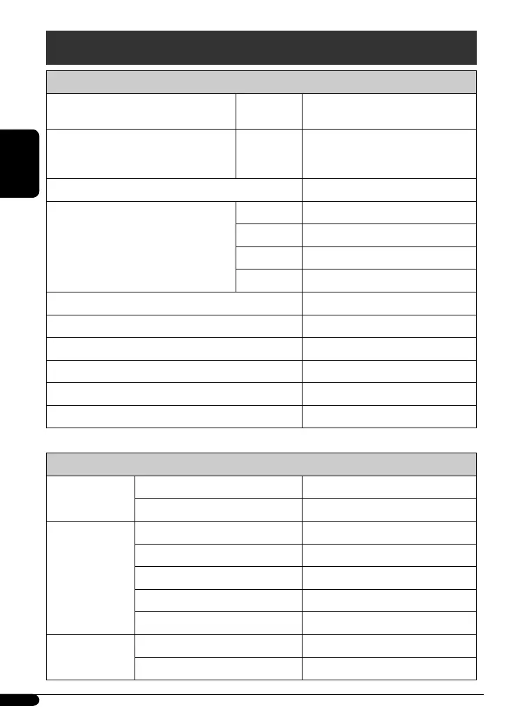 Page #60 background image