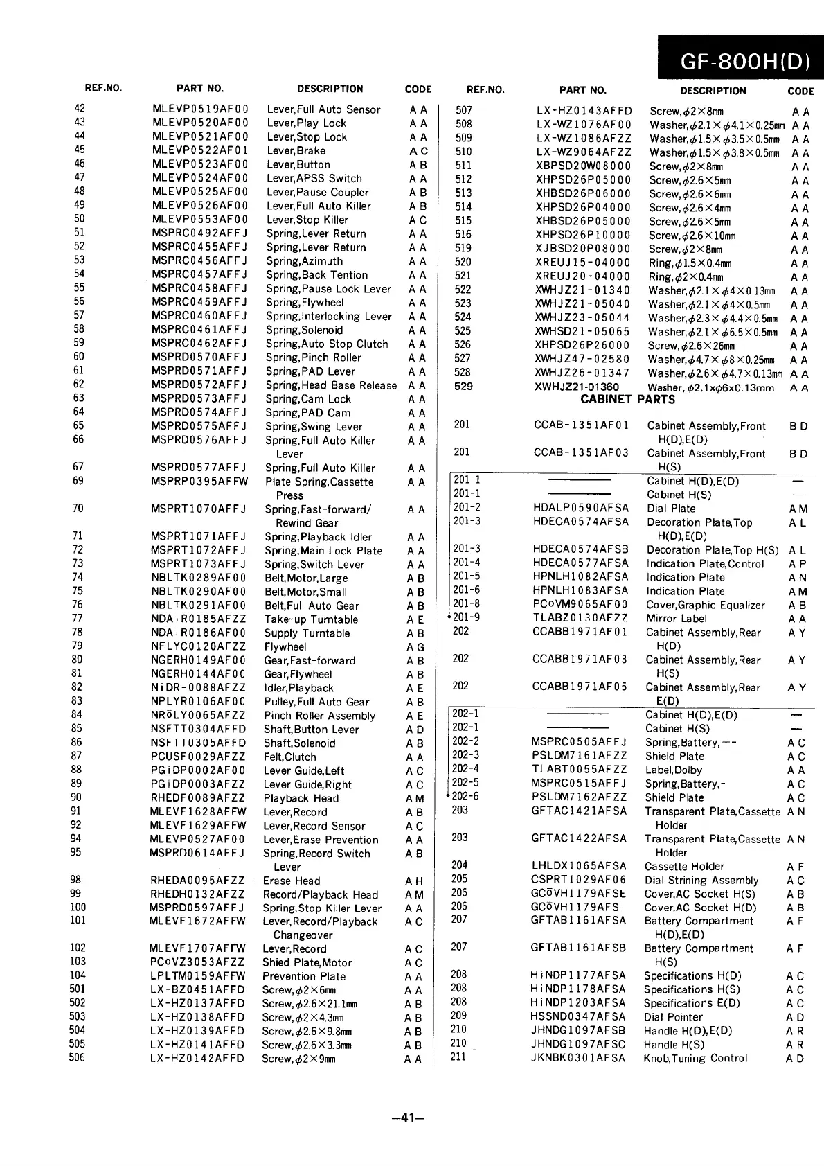 Page #29 background image
