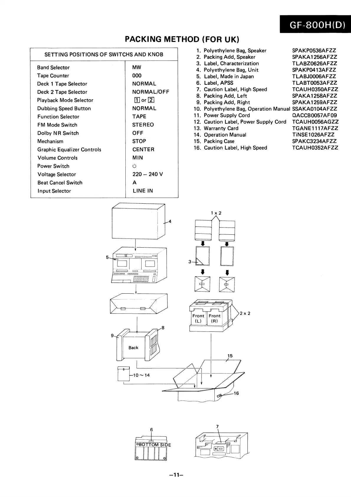 Page #9 background image