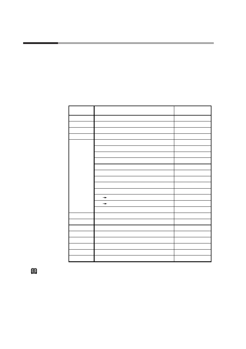 Page #100 background image