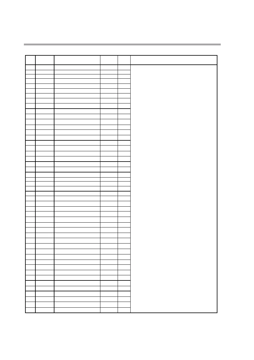 Page #118 background image