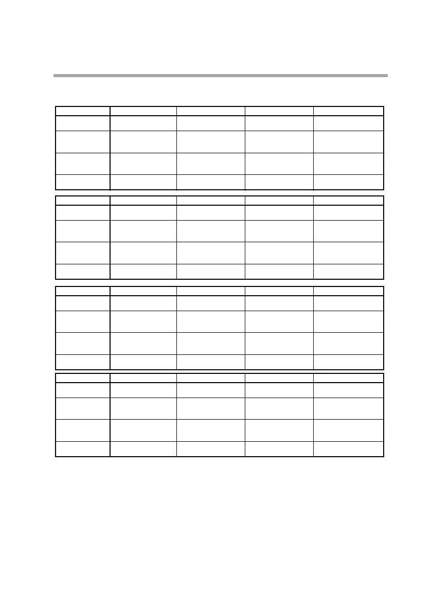 Page #119 background image