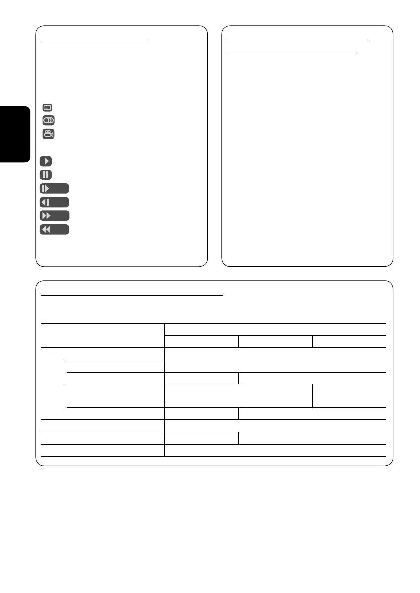 Page #60 background image