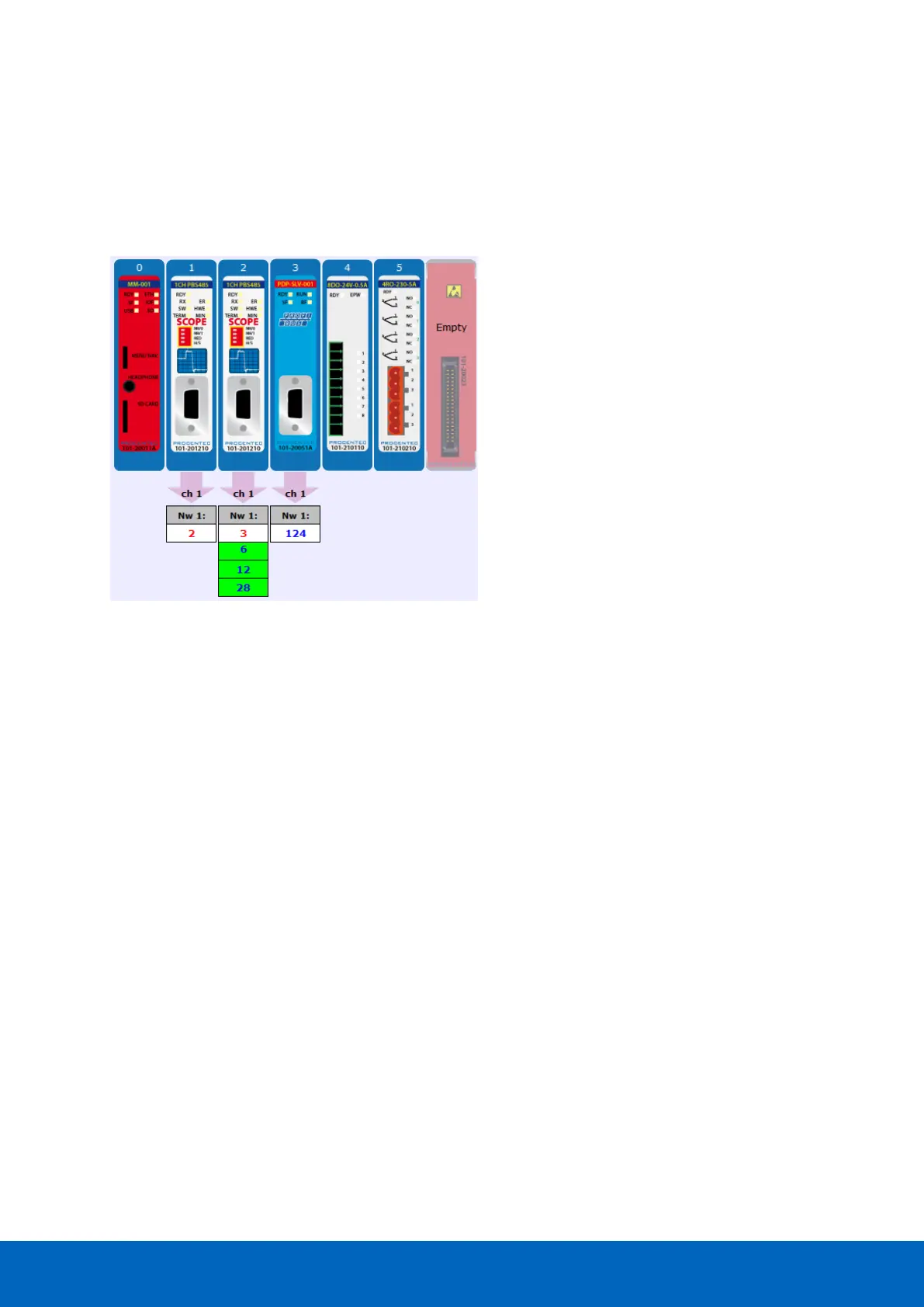 Page #112 background image
