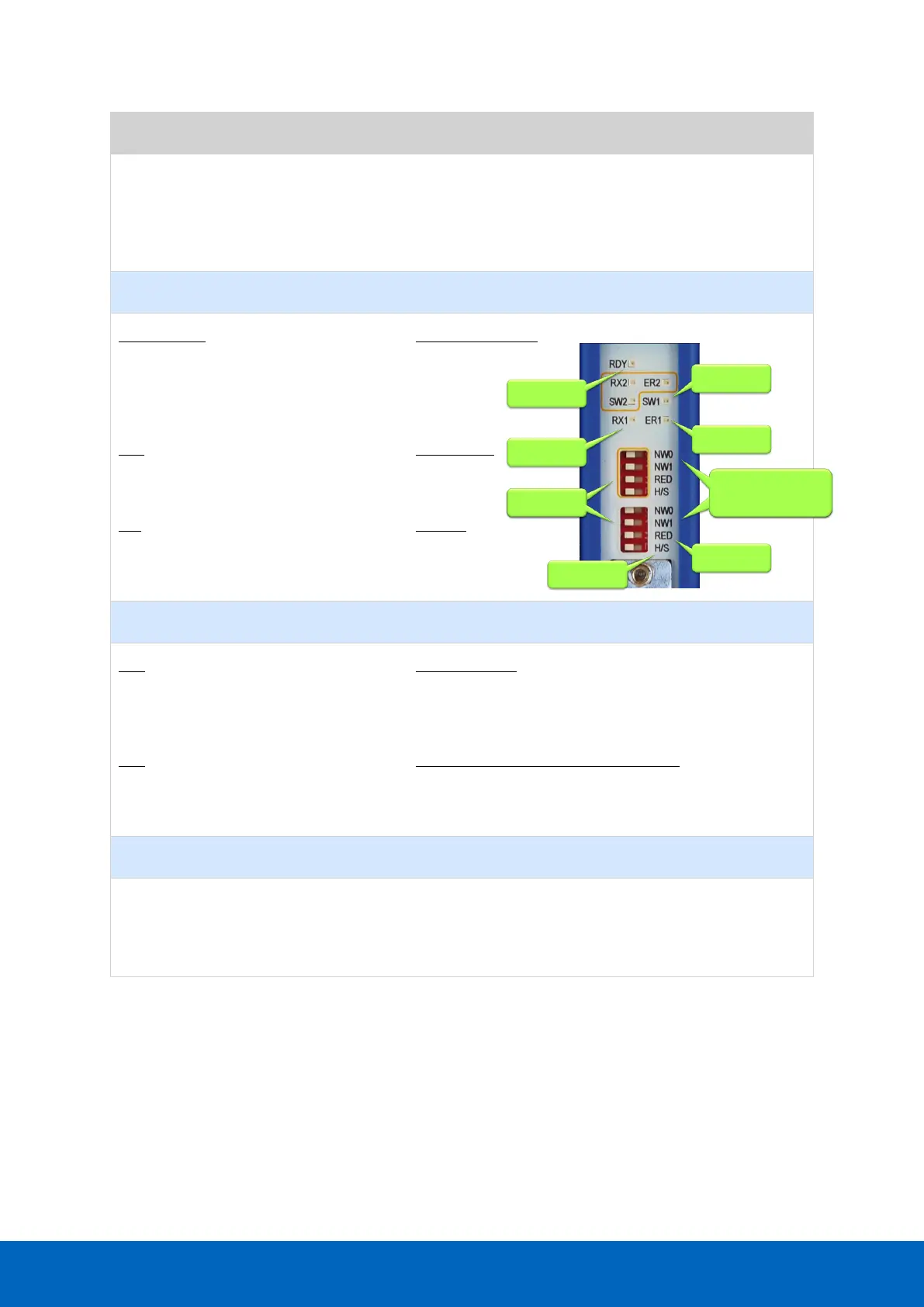 Page #166 background image