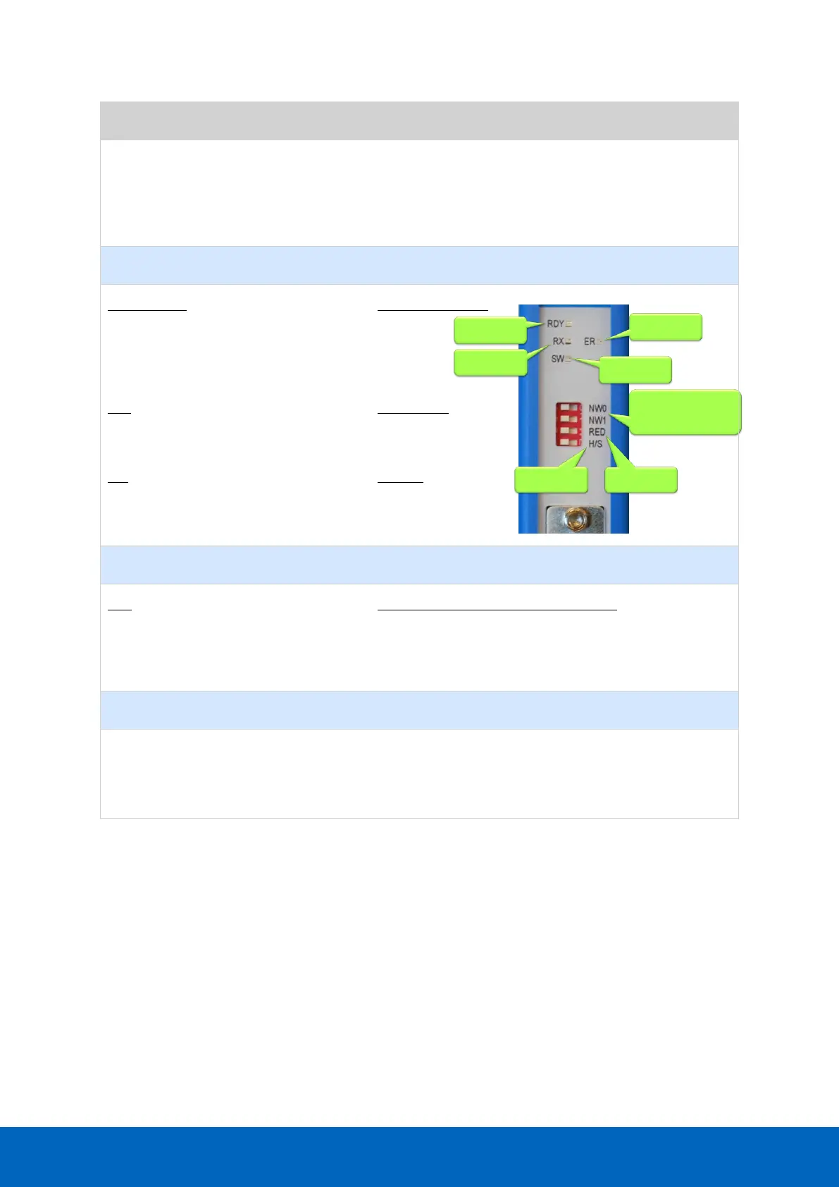 Page #168 background image