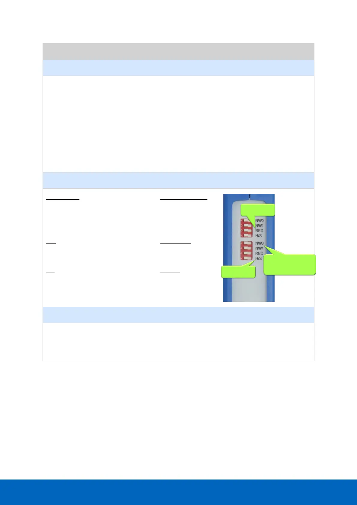 Page #170 background image