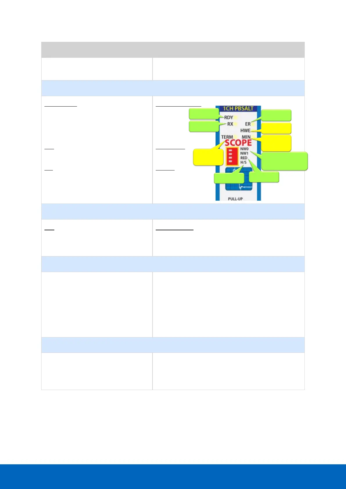 Page #178 background image