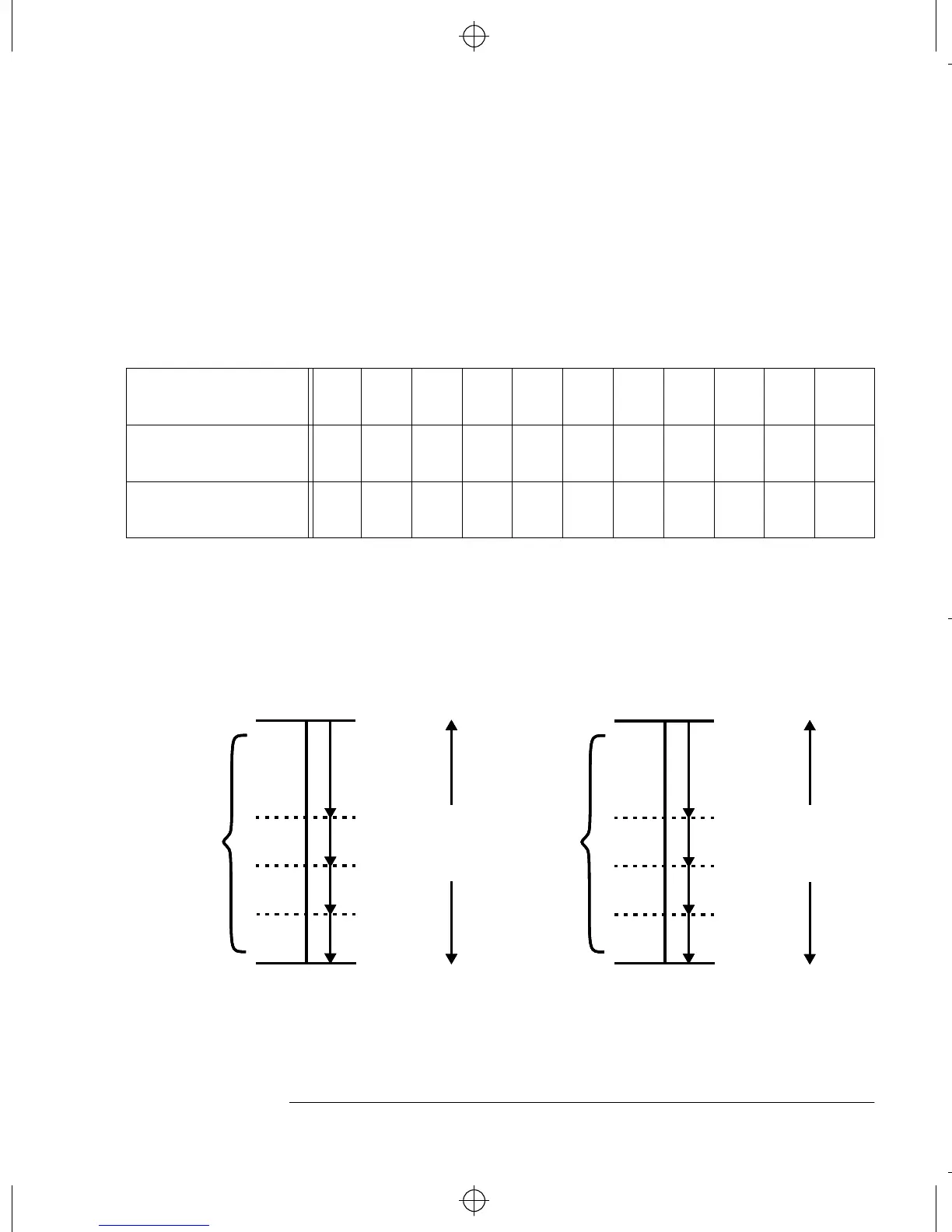Page #145 background image