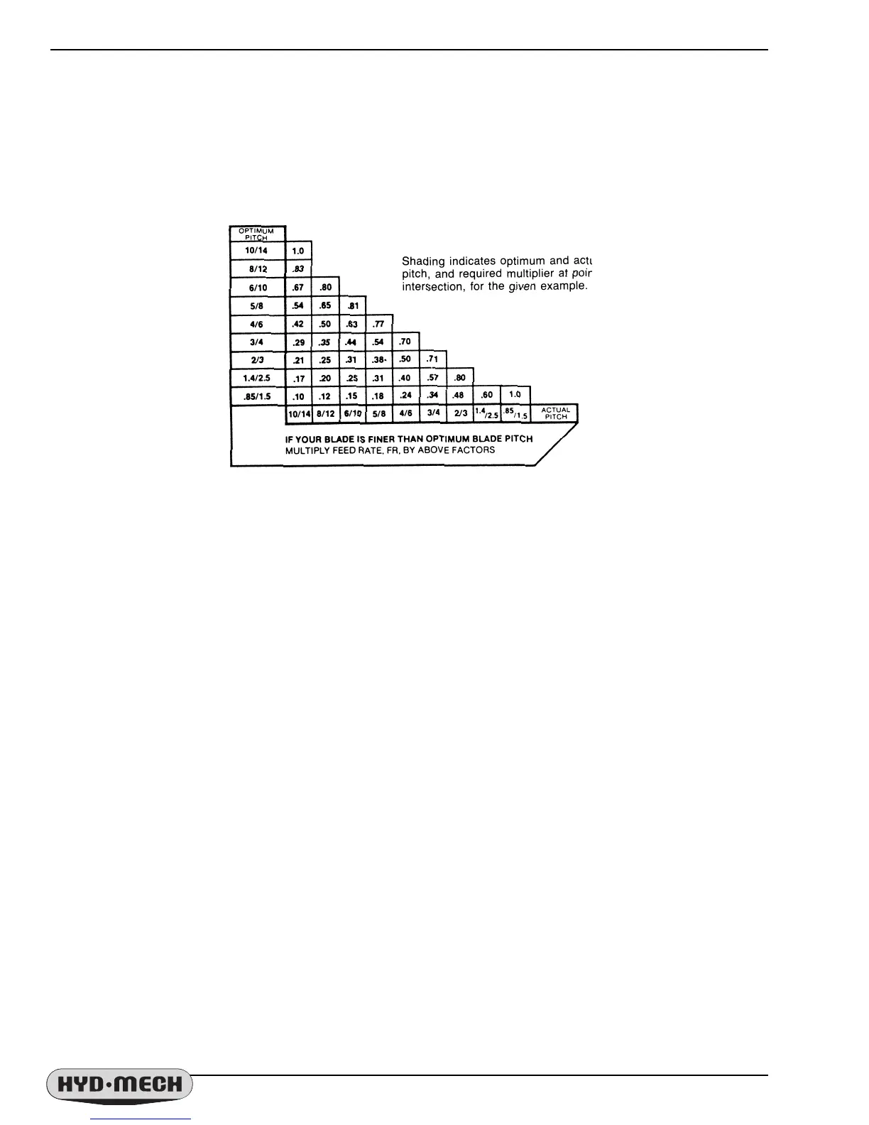 Page #27 background image