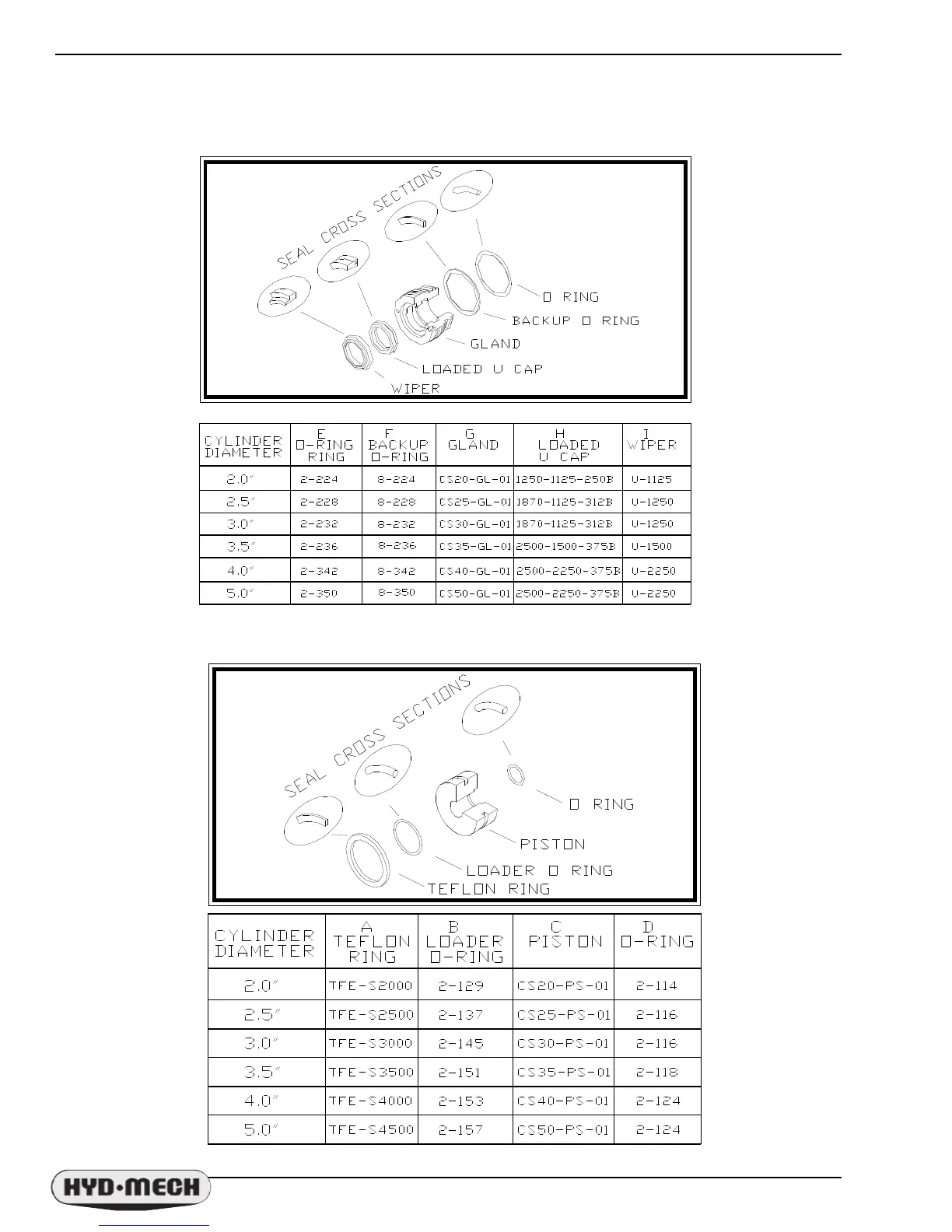 Page #57 background image