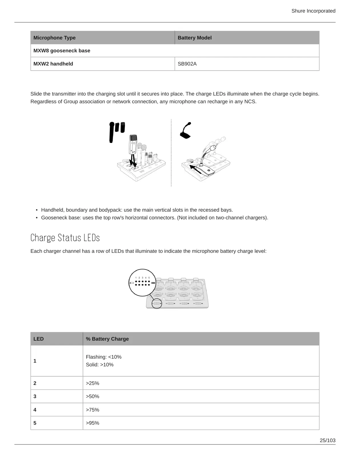 Page #25 background image