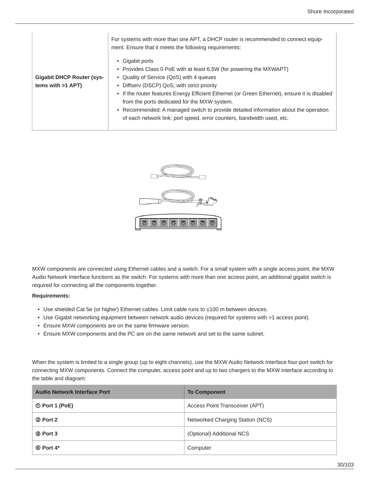 Page #30 background image